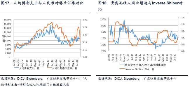 2024澳门六开奖结果出来,实地考察数据解析_微型版23.179