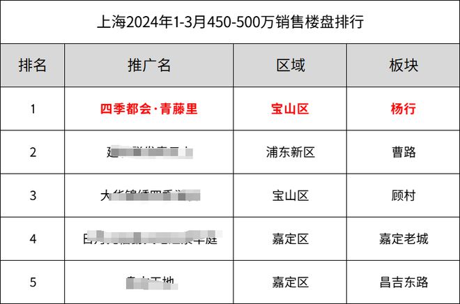 新澳门六开奖号码记录33期,数据分析决策_RemixOS83.450