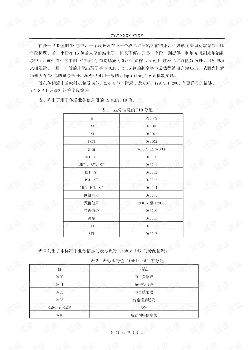 2024澳门六今晚开奖结果,定性解析说明_MR91.398