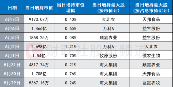 2024香港历史开奖结果,可持续发展实施探索_高级版55.419