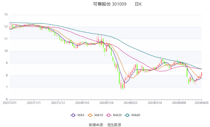 62827澳彩资料2024年最新版,可靠策略分析_领航版96.528