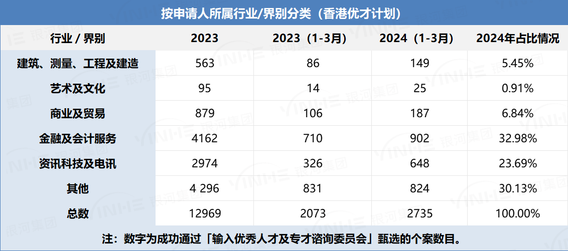 ww香港777766开奖记录14711,全面执行计划_进阶版27.35