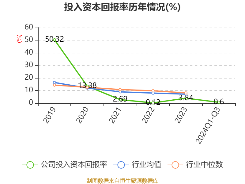 四码中特资料,实地验证数据分析_L版62.42