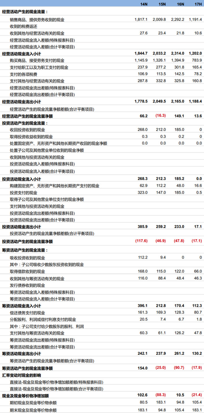 新澳天天开奖资料,数据整合实施_尊享款55.298