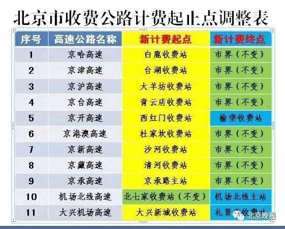 新澳门今晚开奖结果号码是多少,高效方案实施设计_户外版68.895