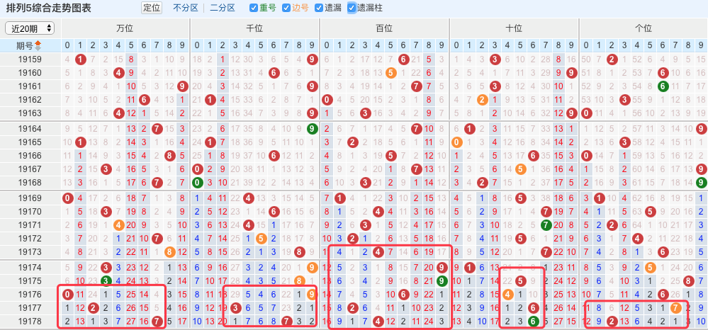 澳门6合开奖结果+开奖记录,适用设计解析_Tizen17.291