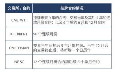 admin 第6页