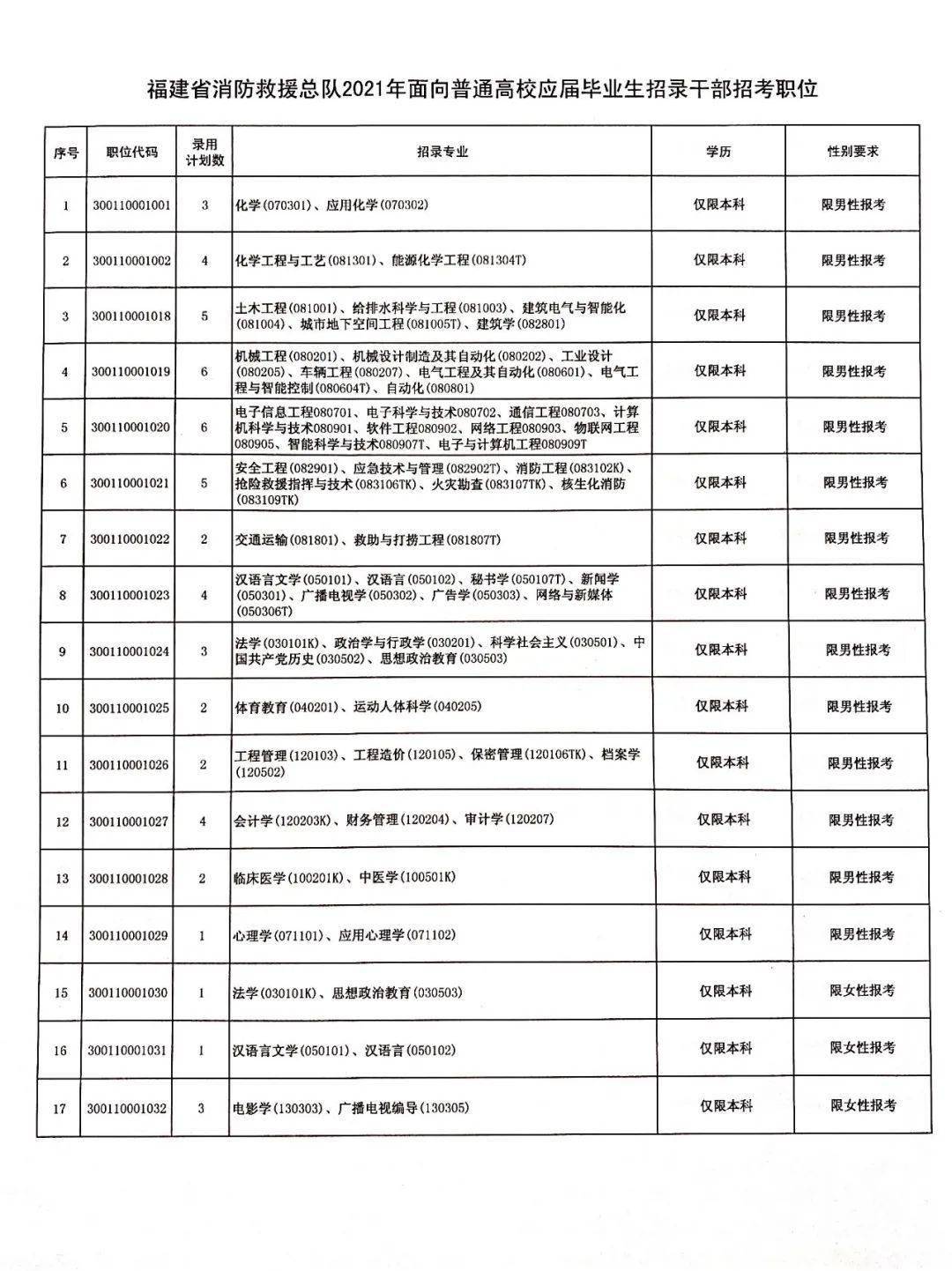 国考报名表下载指南，获取途径与注意事项