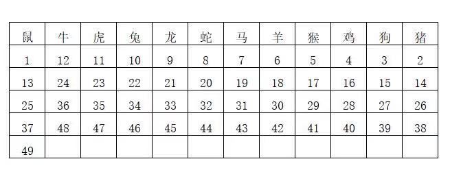 香港6合开奖结果+开奖记录2024,功能性操作方案制定_Kindle71.706