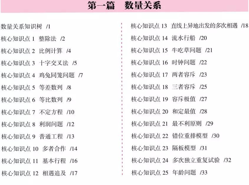 行测必考题深度解析及应对策略