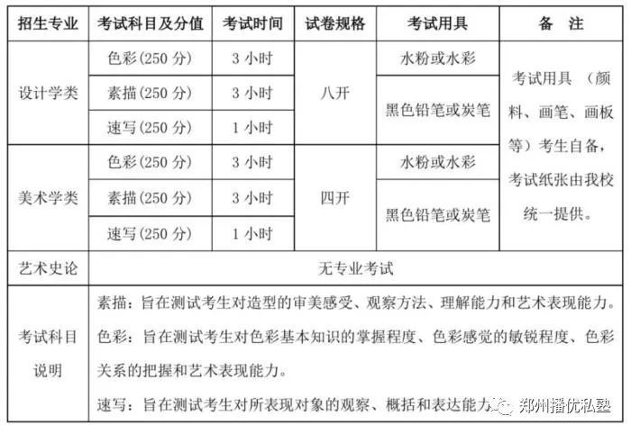 全国公务员考试公告，新时代的公务员招聘与挑战展望