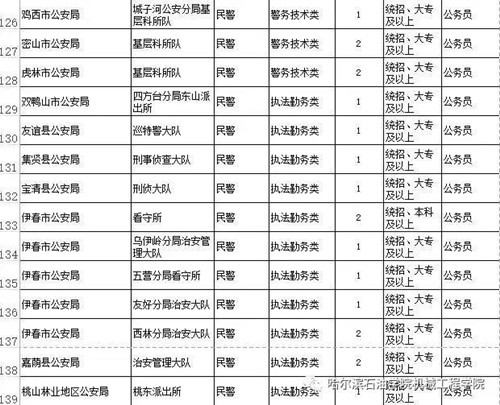 公务员备考全面规划，策略制定与实施指南