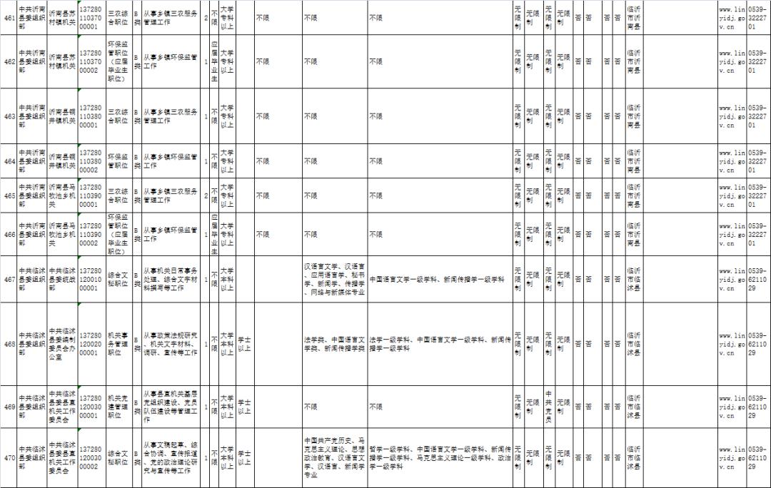 国家公务员考试招录公告全面解读