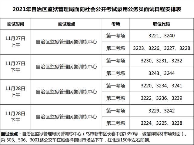 省考监狱公务员考试科目详解及备考指南