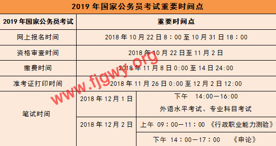 国家公务员考试时间公告详解与解析