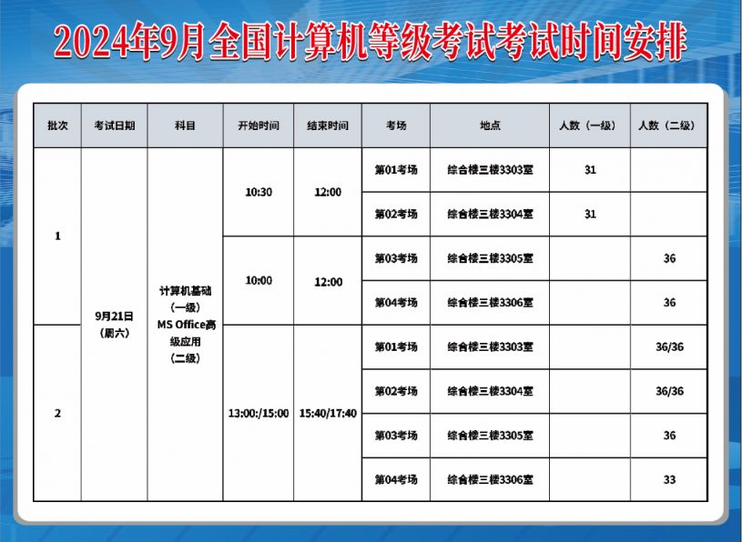 全面解析2024考试时间安排表