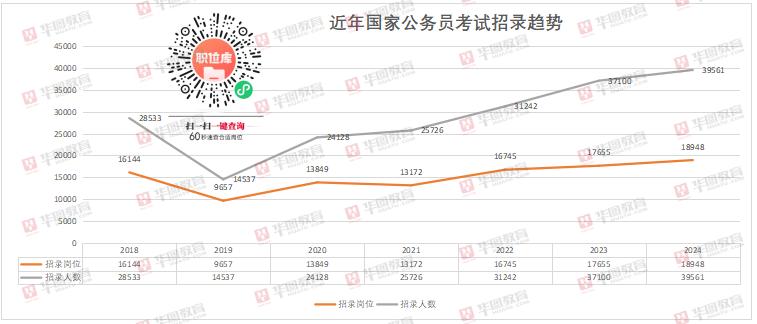 公务员考试合格分数线揭晓，标准设定与选拔公正性探讨