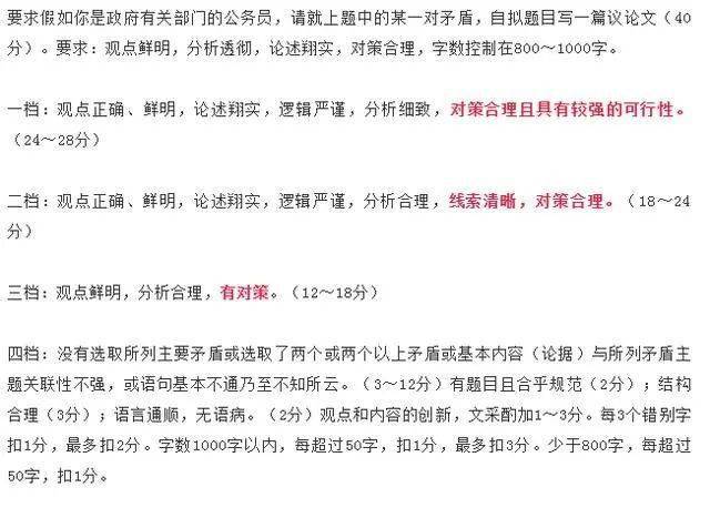 申论评分标准解析，大作文等级详解及评分标准概览