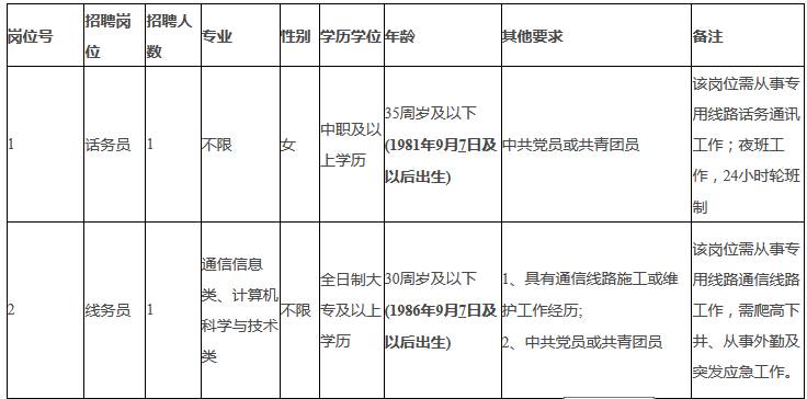 关于事业编体检标准的探讨，展望2024年事业编体检标准的变化与挑战