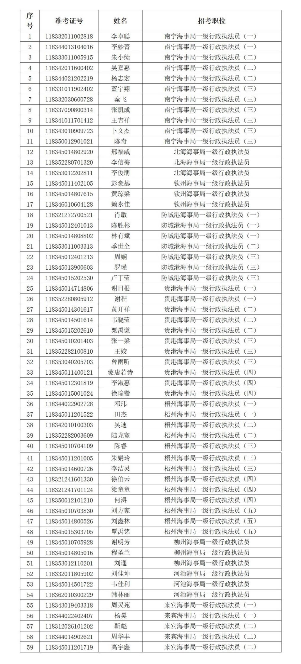 公务员面试形式深度探讨