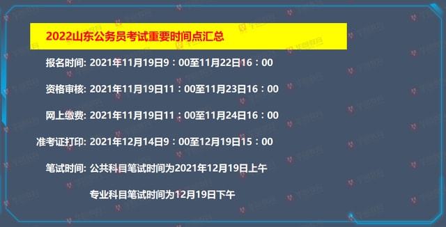 公务员职位表下载指南，获取最新2022年公务员职位表攻略