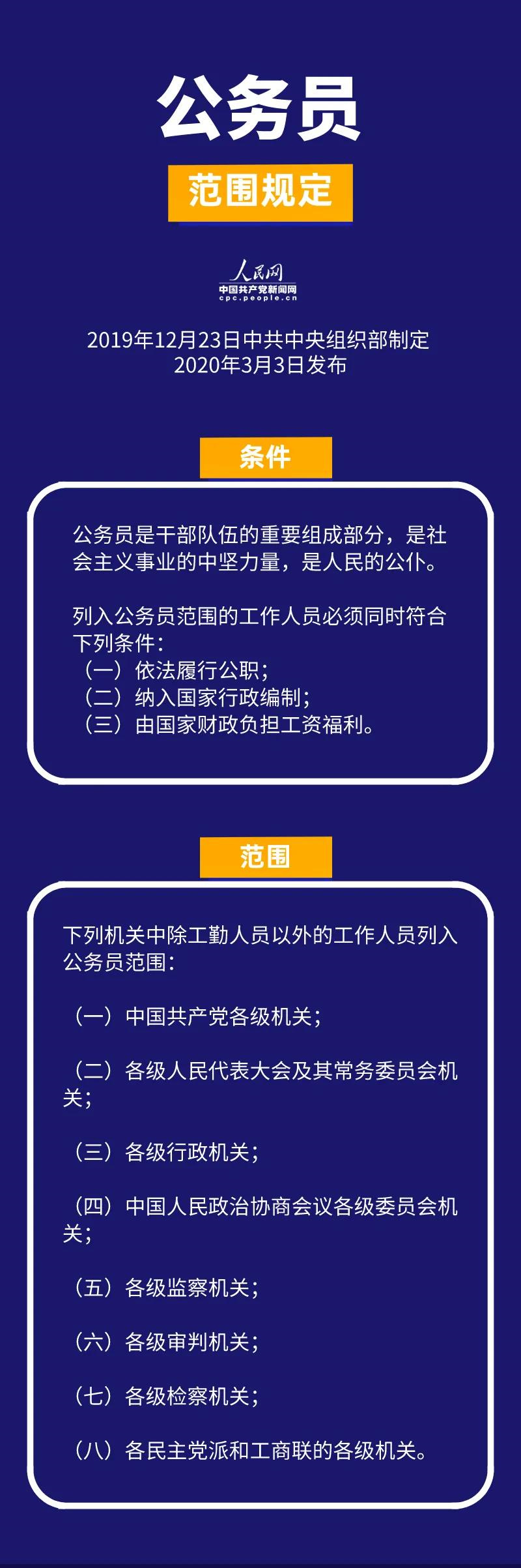 公务员录用法规详解与解析