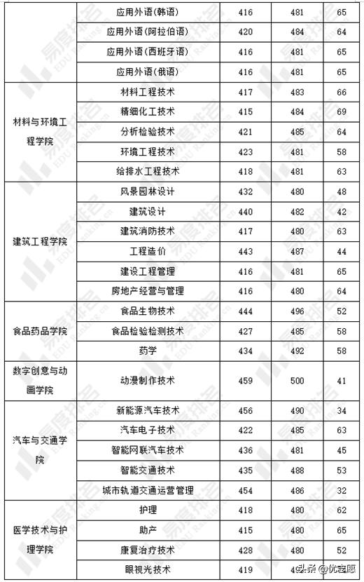 张雪峰视角下的二本考公，是否真没必要？