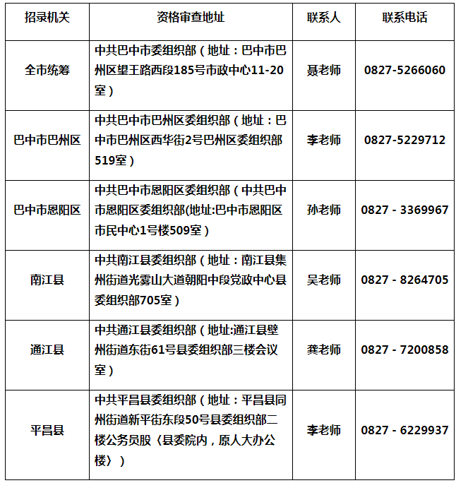 乡镇公务员报考条件深度解读与探讨指南