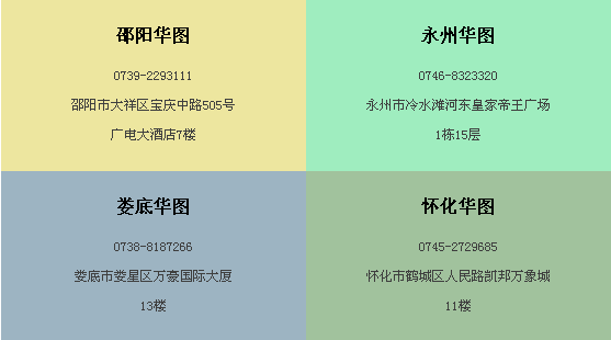 笔试与面试的综合评估，权衡艺术之道