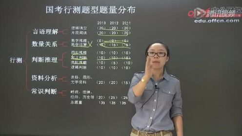 公务员行测核心探究，重要性及实践应用解析