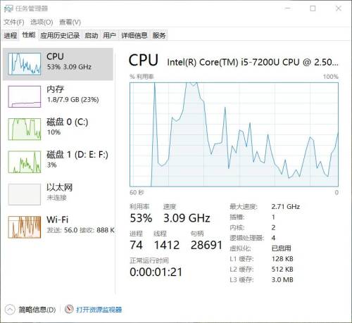 纵使余思弥漫 第96页