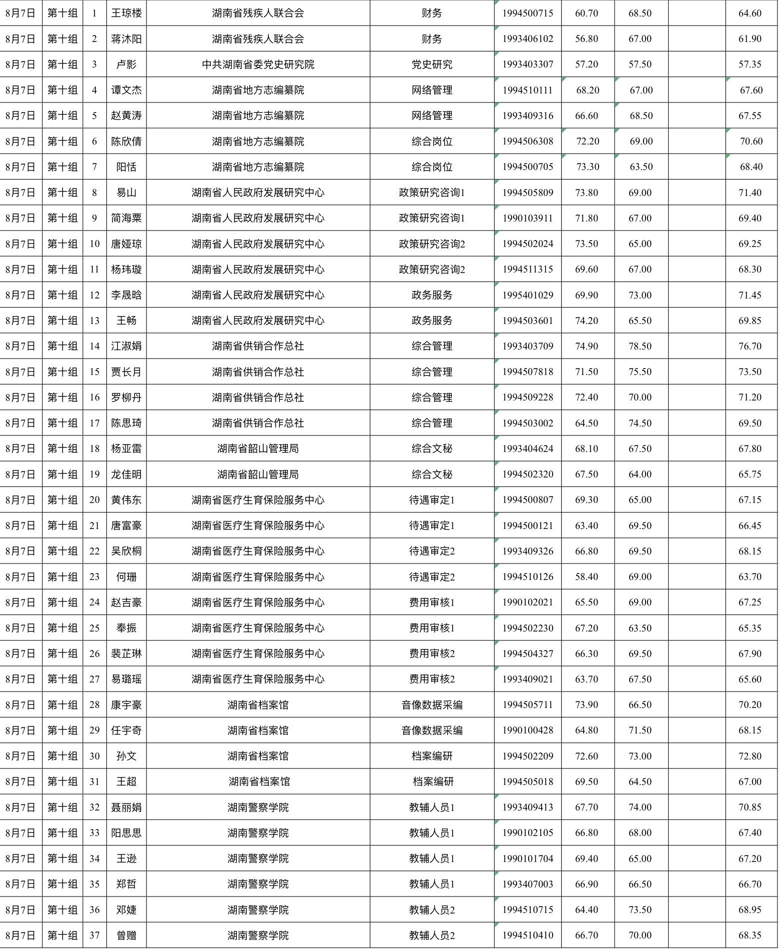 近期公务员考试时间安排及其重要性解析