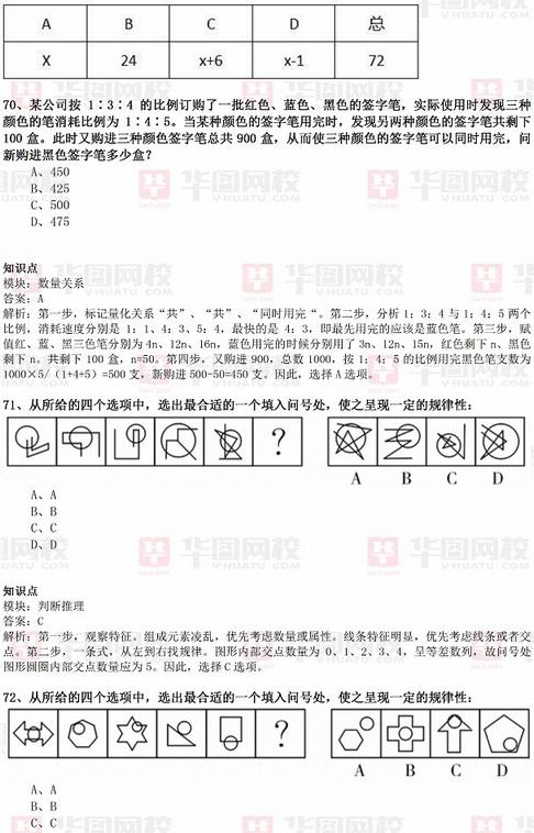 公务员国考真题试卷行测深度解析与探讨