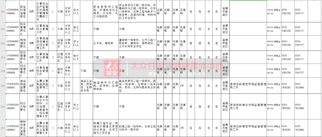 公务员岗位招录表查找指南