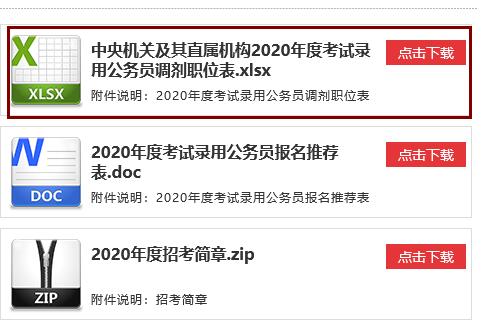 国家公务员调剂职位研究，以2023年为例的探讨与分析