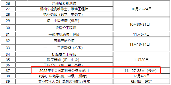 2022年公务员考试时间表全面解析及备考策略指南