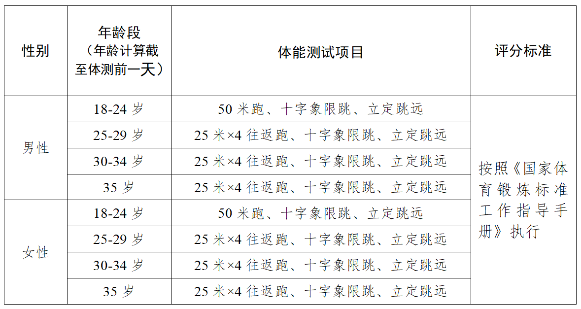 解析北京公务员面试真题，探索未来之路（以2024年为例）