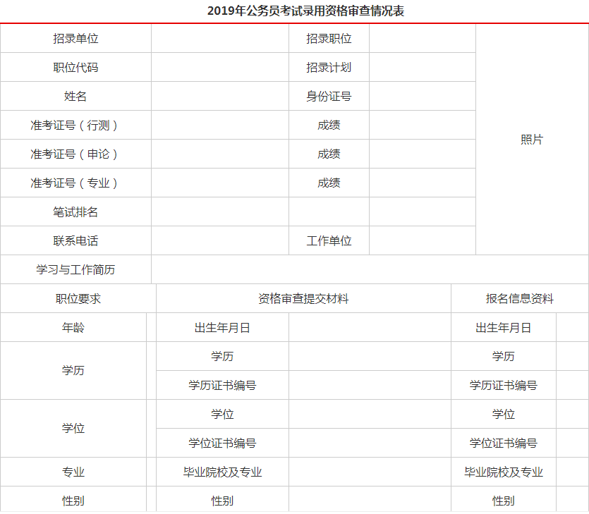 公务员资格审查的重要性与流程解析