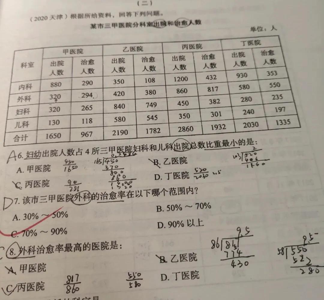 公务员省考行测60分水平深度解析