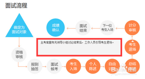 惊°世妖娆 第2页