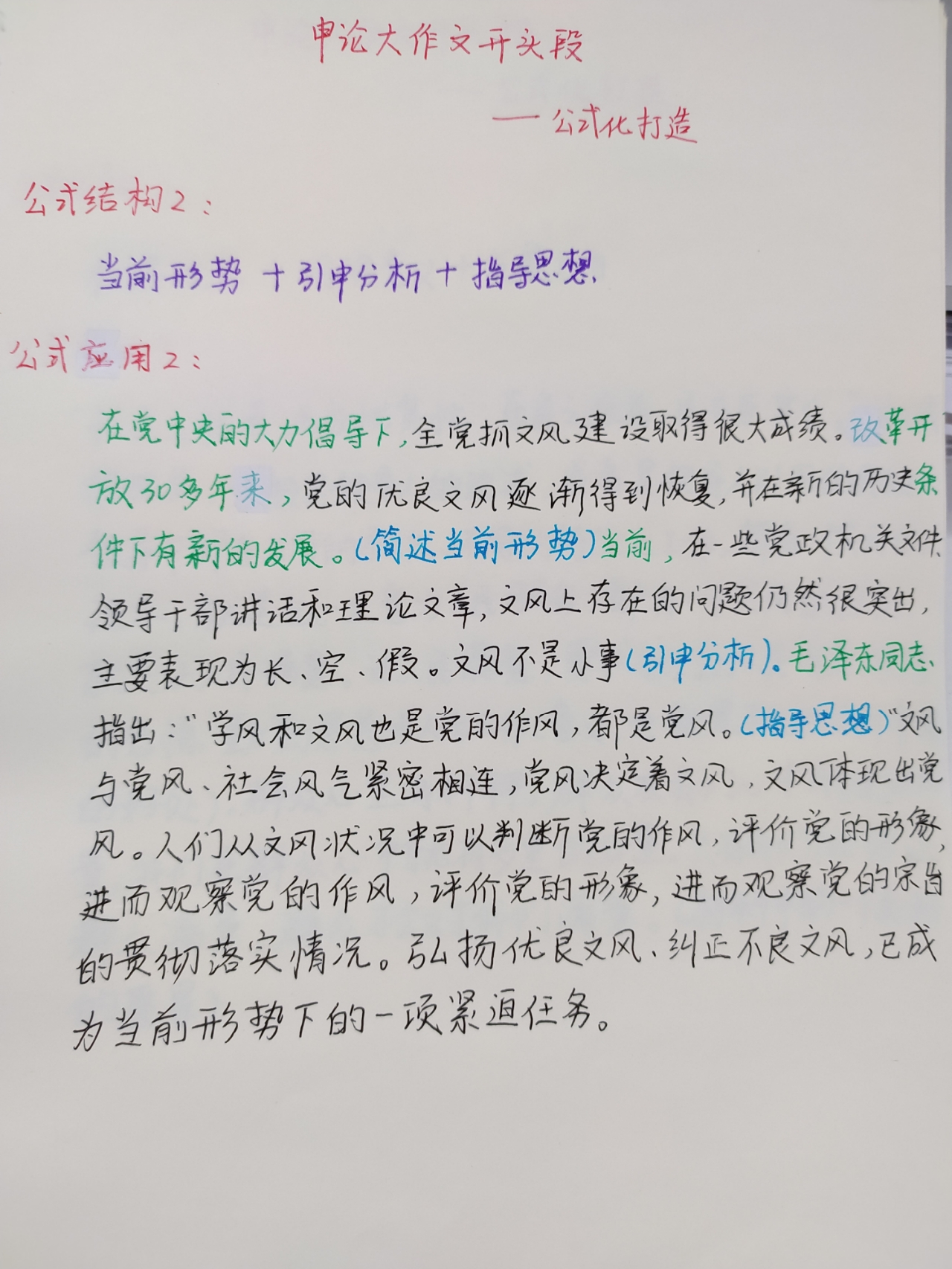 公务员申论B类作文模板与范文解析