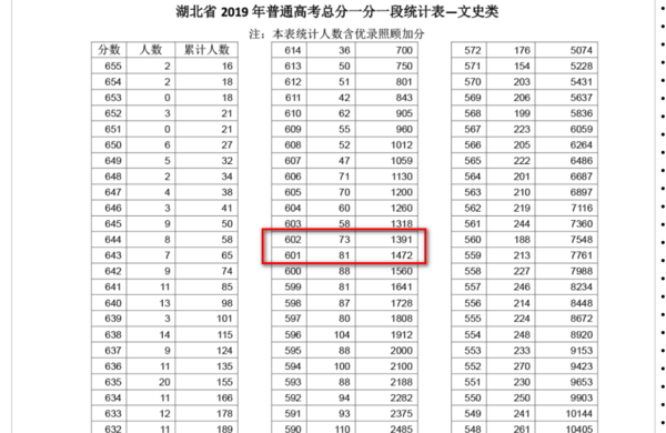 省考成绩排名查询指南，步骤详解与注意事项