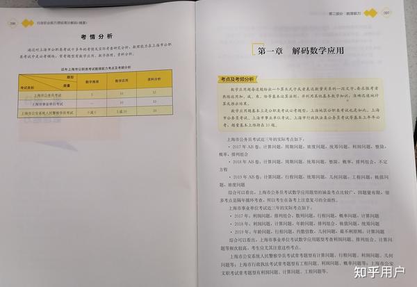 申论备考指南，如何选择最适合你的学习书籍？