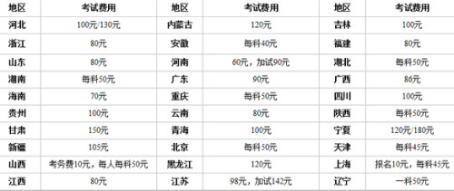 神秘旅人 第2页