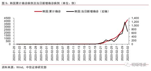 中信证券预测美联储暂停降息，全球经济的微妙平衡分析