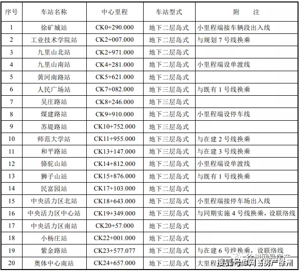 消防车警笛变儿歌的背后，官方回应与社会热议