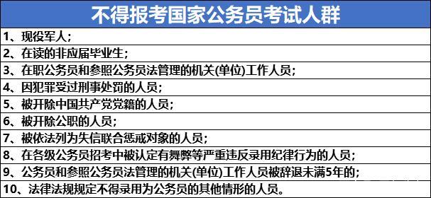 国家公务员考试大纲解读与探讨指南