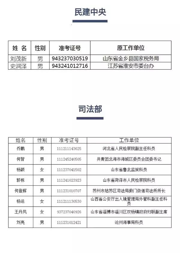 中央国家机关公务员考试公告网，公告、报名与考试一站式平台