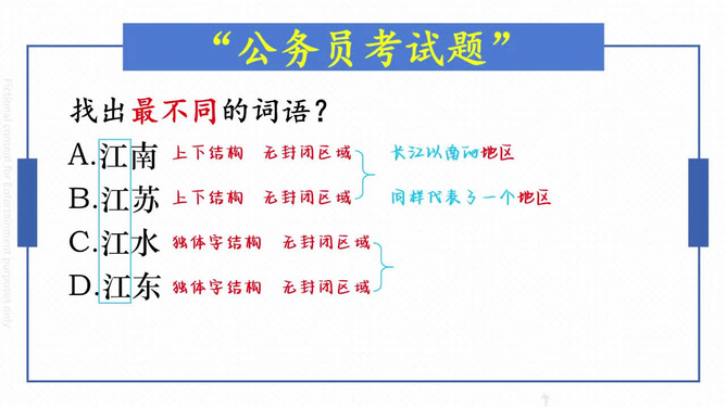 公务员考试题目中的奇葩现象探究