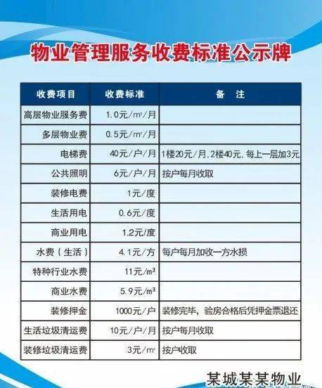 取消公摊后物业费税费计算解析与应对策略指南